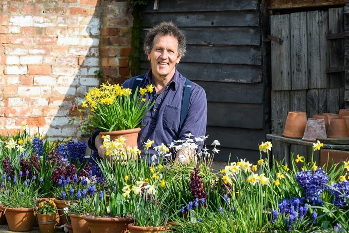 Gardeners  World Presenters:een blik op de iconische hosts 