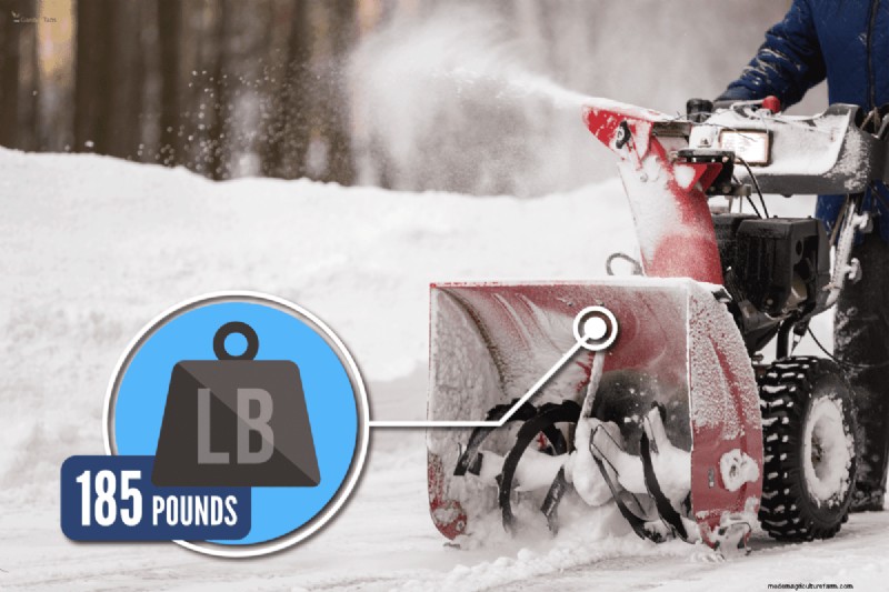Startanleitung für die Schneefräse Troy Bilt:Eine Schritt-für-Schritt-Anleitung 