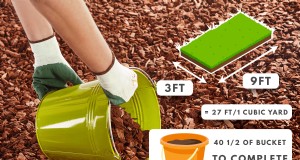 Emmers van 5 gallon versus kubieke meter:materiaalhoeveelheden berekenen 