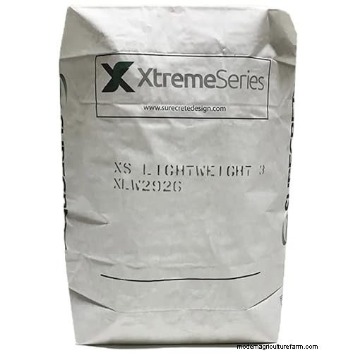Emmers van 5 gallon versus kubieke meter:materiaalhoeveelheden berekenen 
