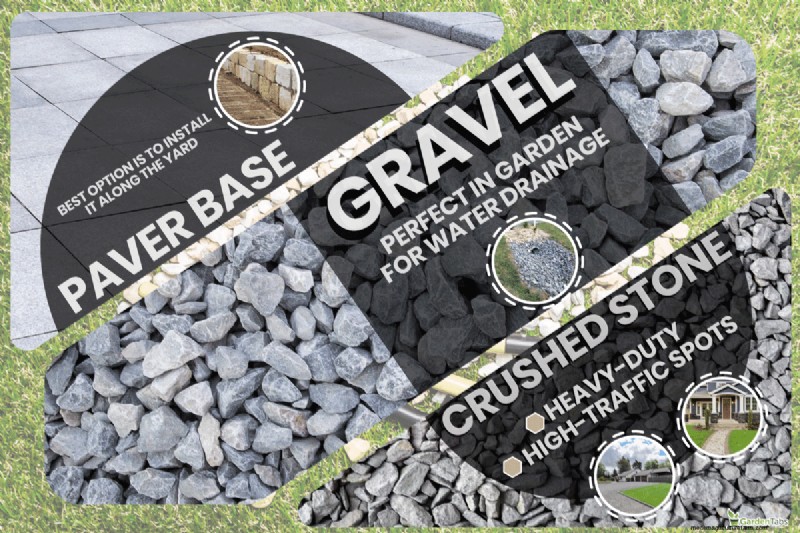 Bestratingsbasis versus grind versus steenslag:het juiste hardscape-materiaal kiezen 