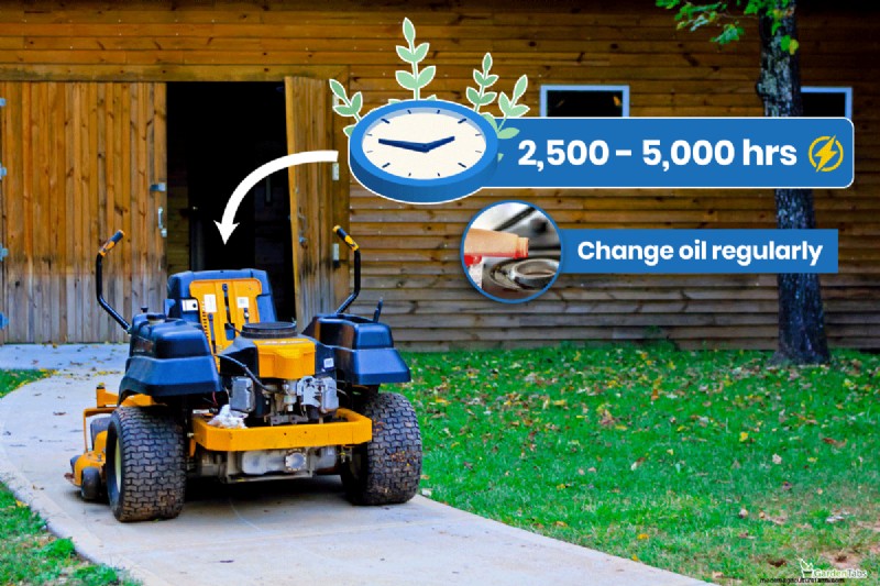 Husqvarna Zero Turn-stuurafstelgids:eenvoudige stappen 