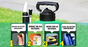Austausch der Roundup Wand-Batterie:Eine einfache Schritt-für-Schritt-Anleitung 