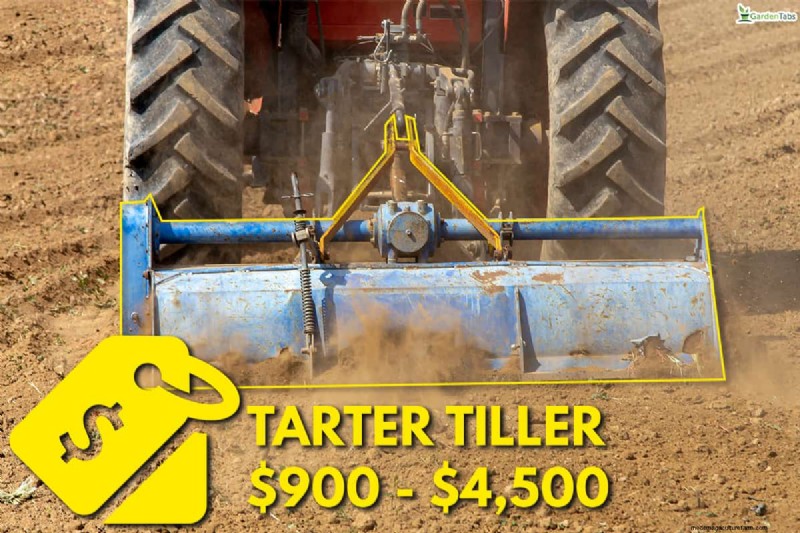Tiller-vergelijking:Tarter versus King Kutter - voor-, nadelen en verschillen 