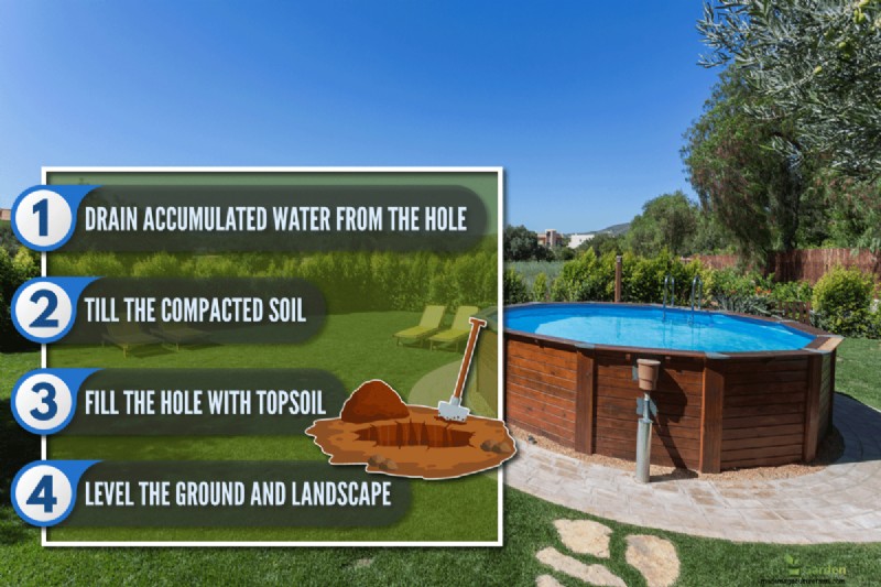 Reparatur von oberirdischen Poollöchern:Eine vollständige Anleitung und Gartensanierung 