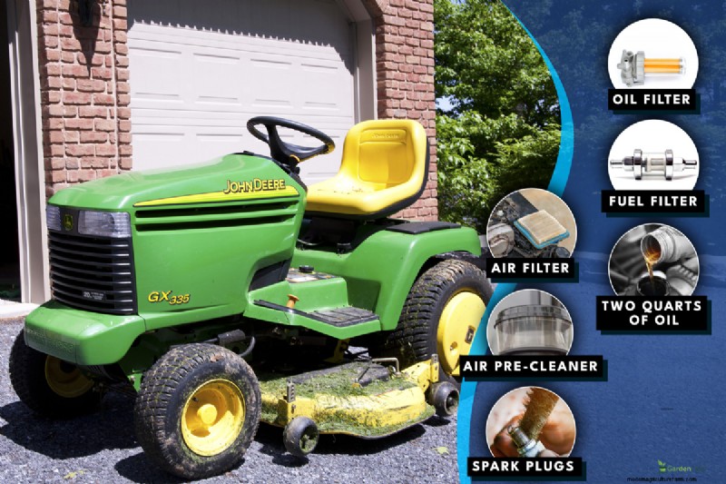 John Deere Mähmessergewinde:Standard oder umgekehrt? 