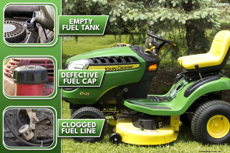 Waarom start mijn John Deere-maaier niet bij warm weer? - Gids voor probleemoplossing 