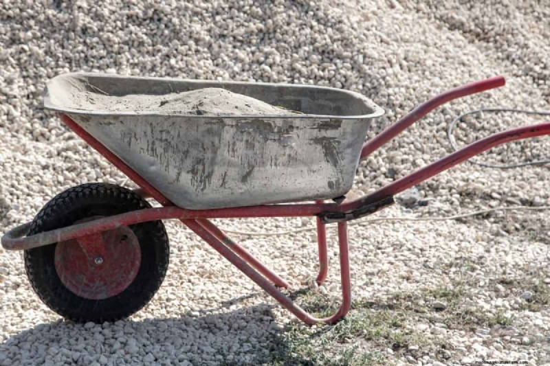 Betonrechner:Umrechnung von Schubkarren in Kubikmeter 