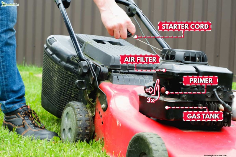 Toro Recycler 22 Primer-Position und Starttipps 