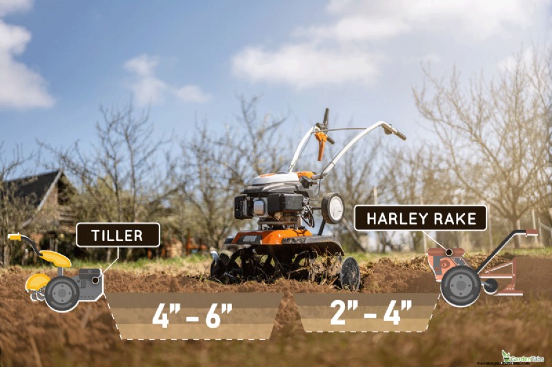 Harley Rake versus Tiller:welke landschapsmachine is geschikt voor u?